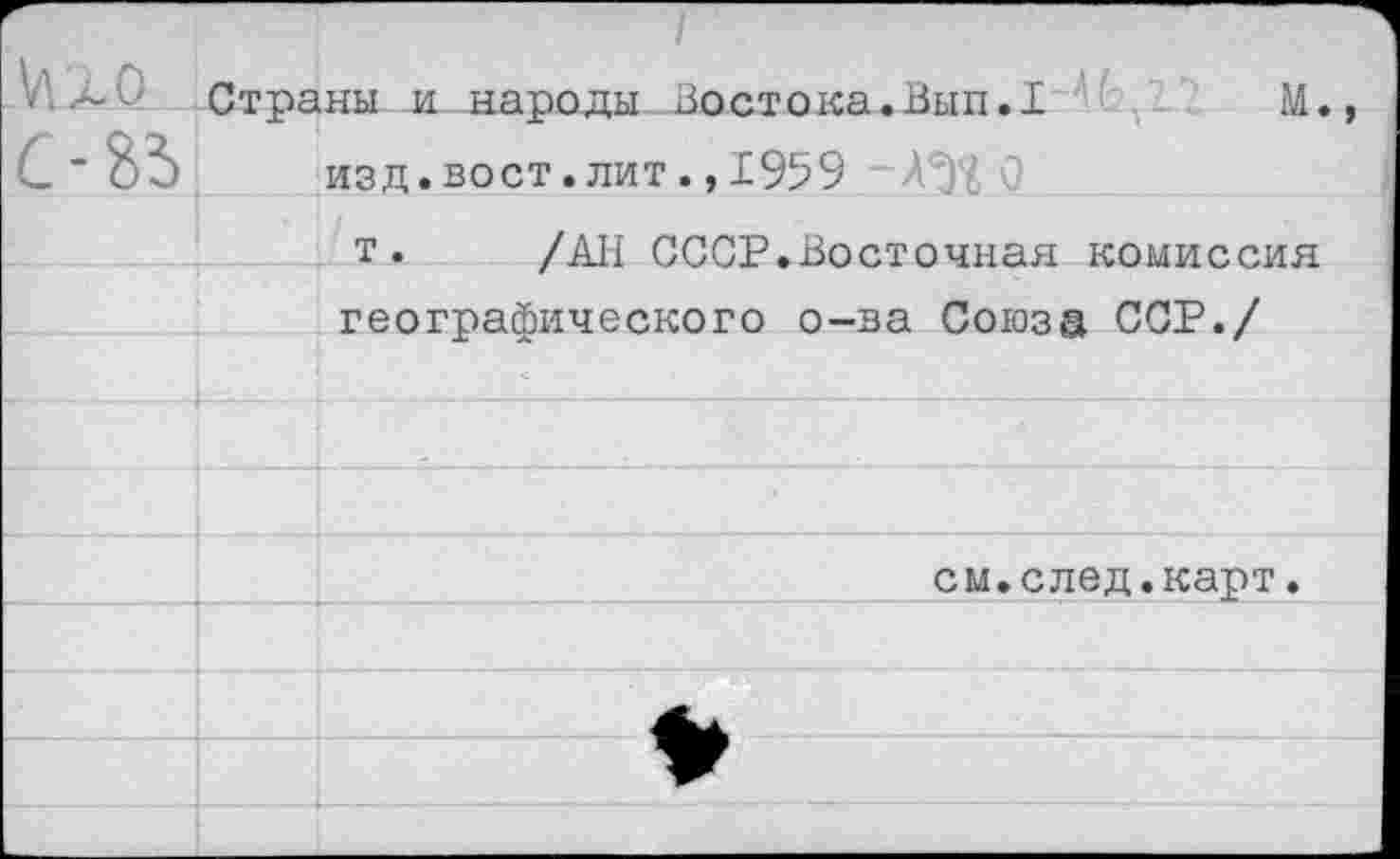 ﻿Страны и народы Востока.Вып.1	М.
изд.вост. лит. ,1959 О
т. /АН СССР.Восточная комиссия географического о-ва Союза ССР./
см.след.карт.